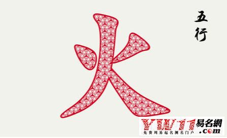 12劃的字屬火|12画属火的字